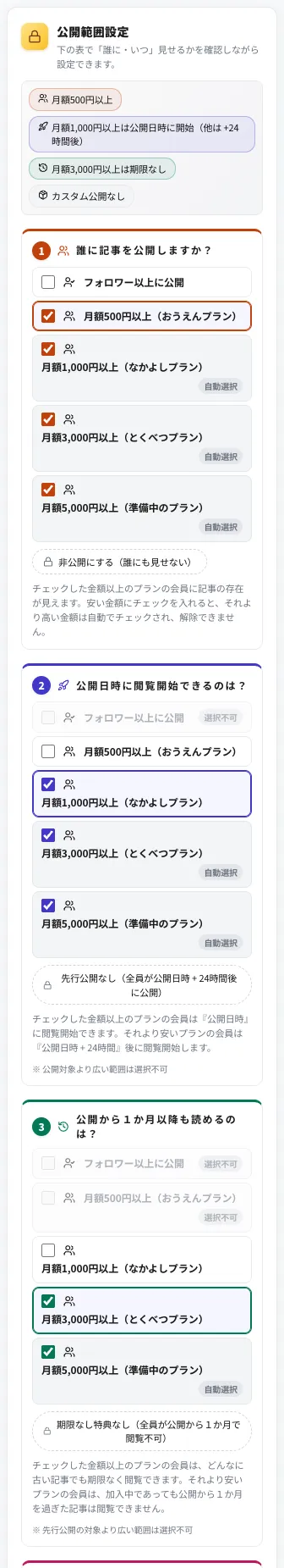 公開範囲設定（誰に・先行公開・期限なし）