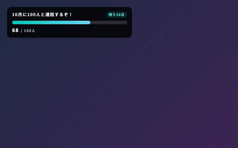 配信オーバーレイに表示されたメーター