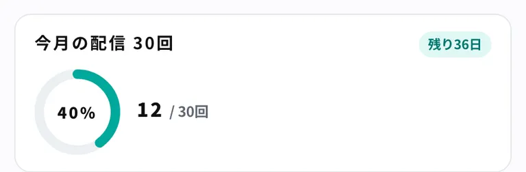 リング