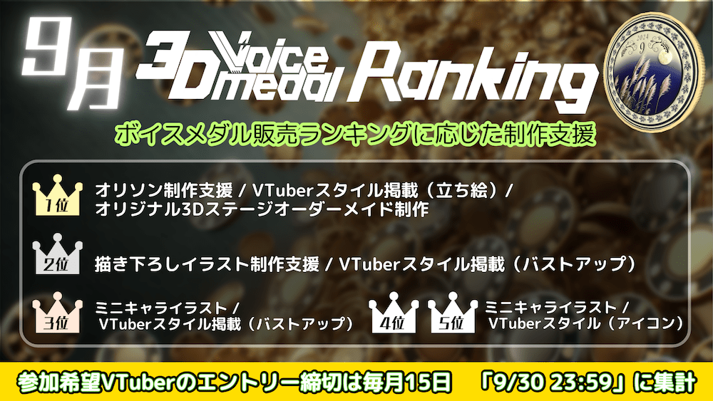 ボイスメダル9月のMVP特典を発表 ~新進気鋭のクリエイターとコラボしよう!~