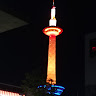 00kevin00